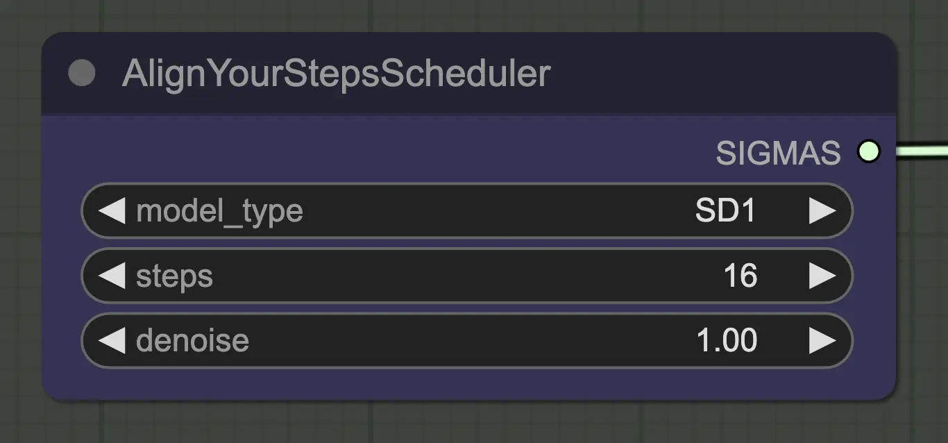 Unsampling: Align Your Step Scheduler